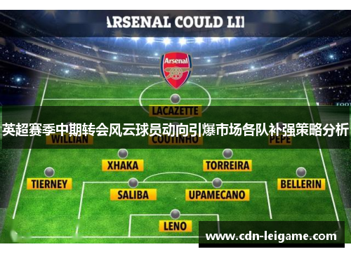 英超赛季中期转会风云球员动向引爆市场各队补强策略分析
