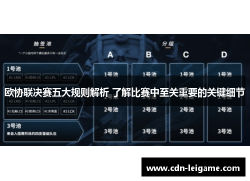 欧协联决赛五大规则解析 了解比赛中至关重要的关键细节