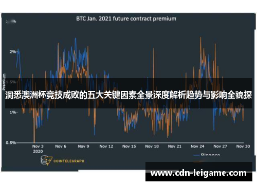洞悉澳洲杯竞技成败的五大关键因素全景深度解析趋势与影响全貌探