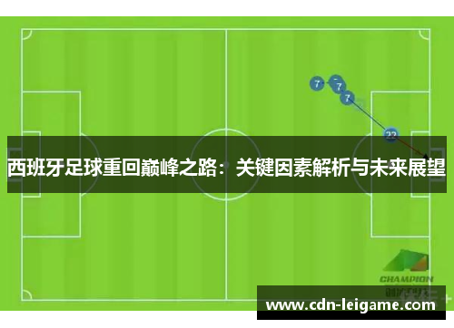 西班牙足球重回巅峰之路：关键因素解析与未来展望