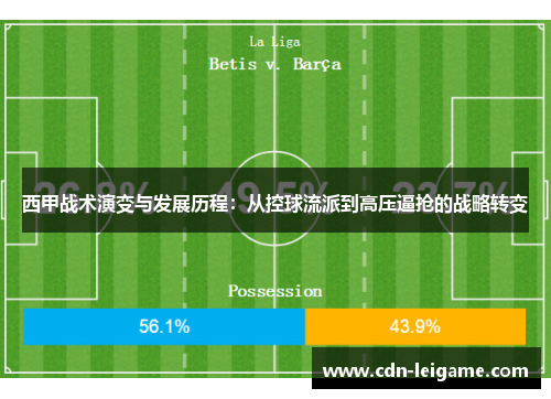 西甲战术演变与发展历程：从控球流派到高压逼抢的战略转变
