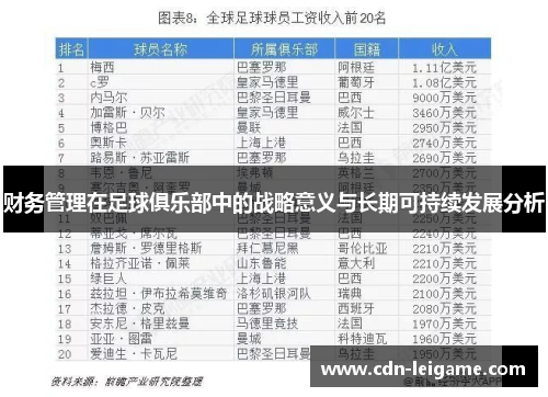 财务管理在足球俱乐部中的战略意义与长期可持续发展分析