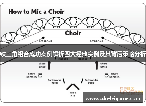 铁三角组合成功案例解析四大经典实例及其背后策略分析 铁三角组合成功案例解析四大经典实例及其背后策略分析