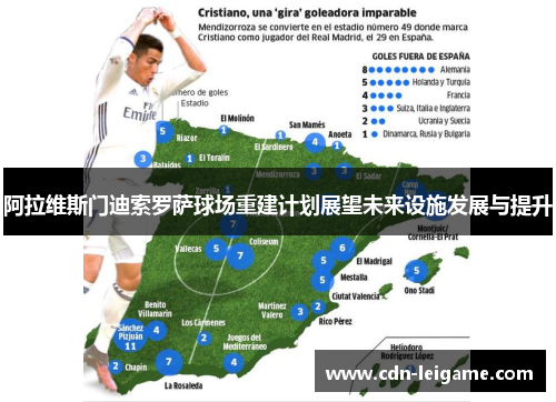阿拉维斯门迪索罗萨球场重建计划展望未来设施发展与提升 阿拉维斯门迪索罗萨球场重建计划展望未来设施发展与提升