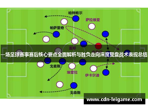 一场足球赛事赛后核心要点全面解析与胜负走向深度复盘战术表现总结