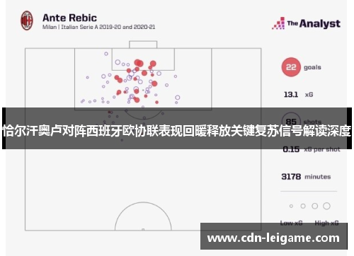 恰尔汗奥卢对阵西班牙欧协联表现回暖释放关键复苏信号解读深度 恰尔汗奥卢对阵西班牙欧协联表现回暖释放关键复苏信号解读深度