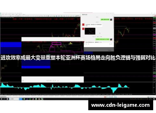 进攻效率成最大变量重塑本轮亚洲杯赛场格局走向胜负逻辑与强弱对比 进攻效率成最大变量重塑本轮亚洲杯赛场格局走向胜负逻辑与强弱对比