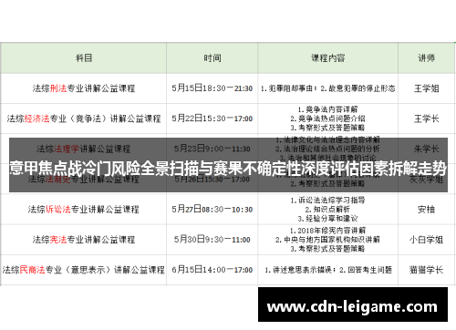 意甲焦点战冷门风险全景扫描与赛果不确定性深度评估因素拆解走势