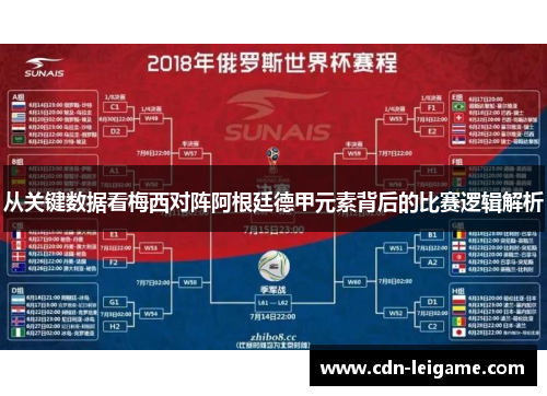 从关键数据看梅西对阵阿根廷德甲元素背后的比赛逻辑解析