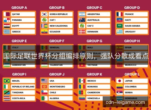 国际足联世界杯分组编排原则，强队分散成看点